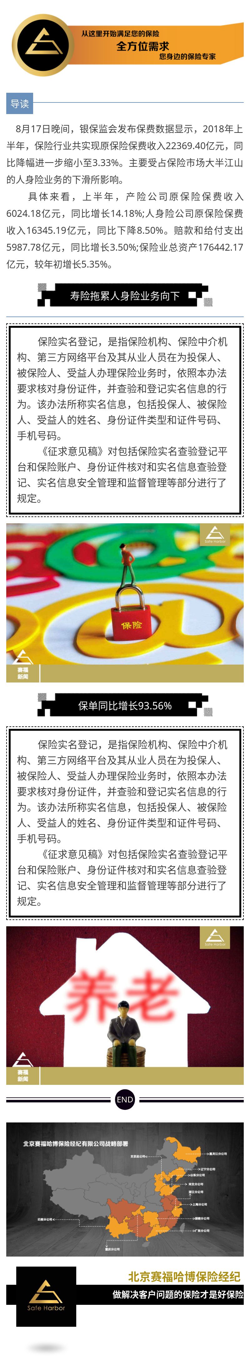 保险业半年数据一览：人身险业务下滑 原保费收入降3.33%.jpg